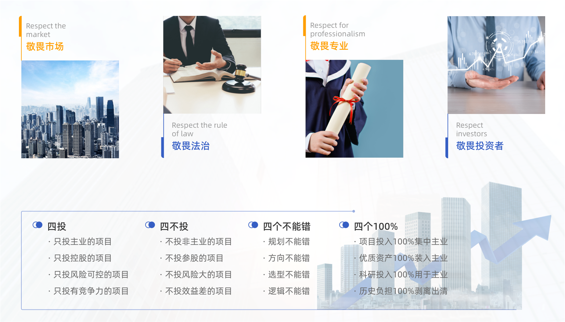 管理理念@2x.png